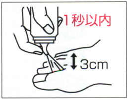 正しい使い方
