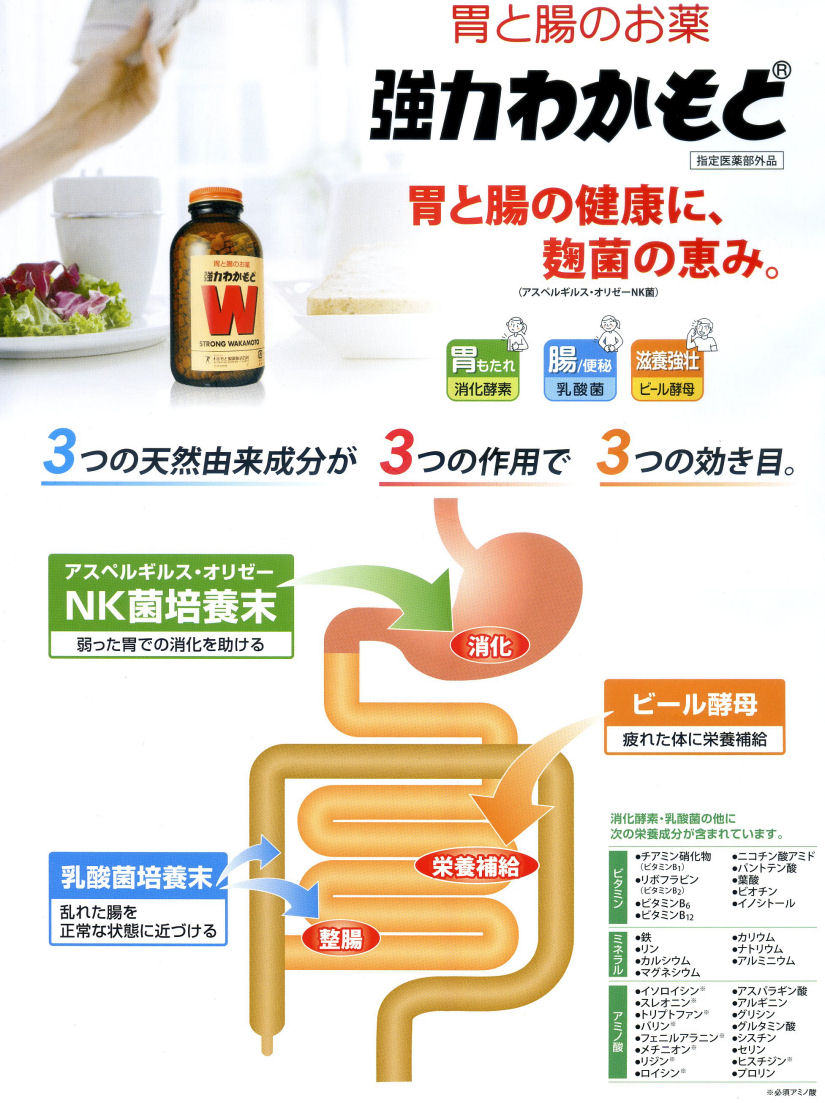 ｢強力わかもと｣の説明