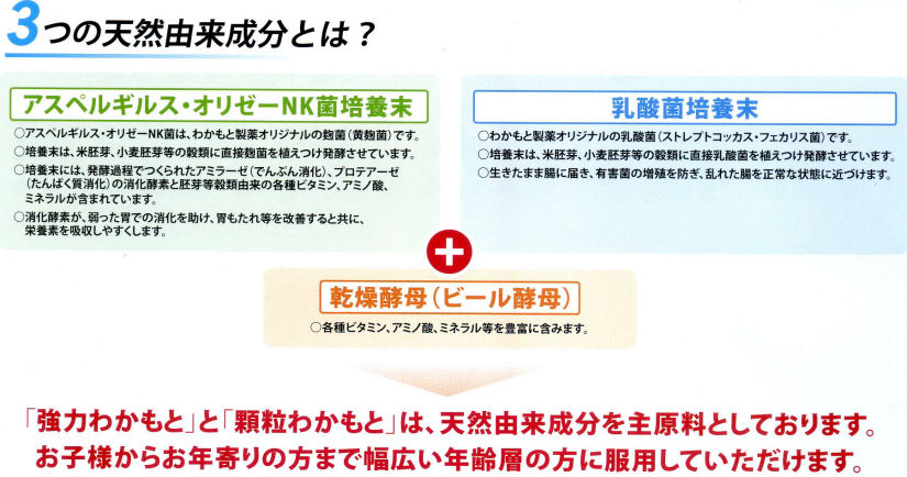 ３つの天然由来成分とは？