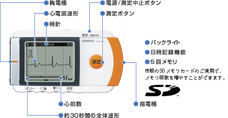 オムロン携帯型心電計